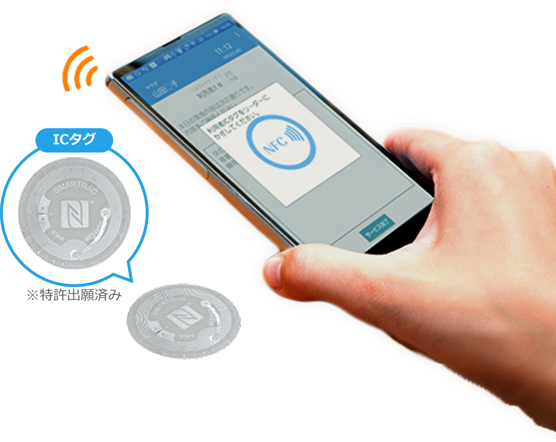 ICタグとスマートフォン