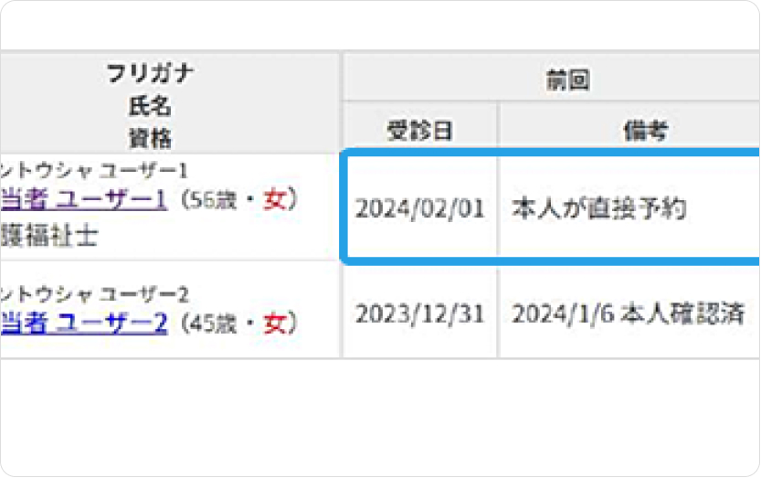 実施状況を一括管理
