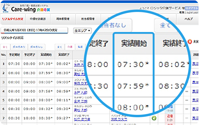 リアルタイム状況画面（開始時間）