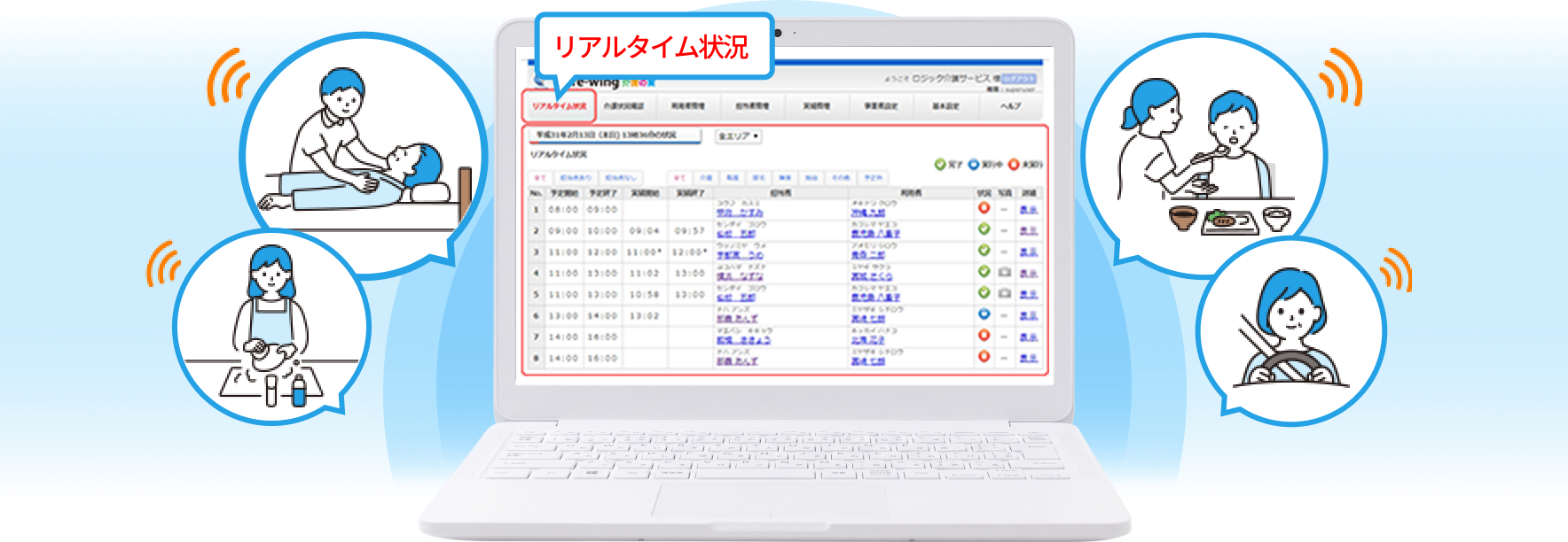 パソコンで見るリアルタイム状況